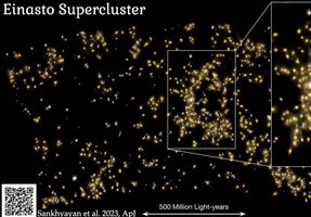 ستاره‌شناسان عظیم‌ترین ابرخوشه جهان را کشف کردند